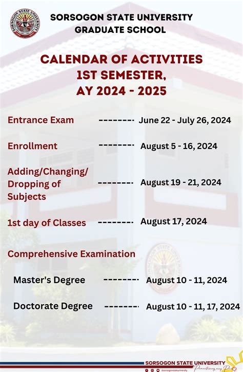 sorsogon state university entrance exam 2024-2025